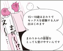 【お題日記】日本の性教育について