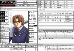 【TRPG】PIXIVの企画用に描いた絵をUP【ダブルクロス】