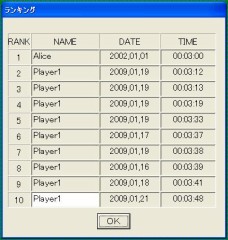 強すぎるってば