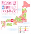 都道府県で見る男性の理想のバストサイズ
