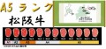 【お題日記】食生活で気を付けてること