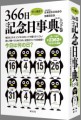 【お題日記】記念日忘れちゃったことは？【念じて記す日だから良い事ばかりじゃない】