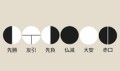 【お題日記】カレンダー設定は日・月どちらスタート？【日本的な考え方と西洋の違い】