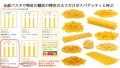 【お題日記】ゆでる時パスタ折るの平気？【パスタは広義スパゲッティは限定的専門用語