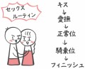 【お題日記】秘密のルーティンある？【秘密で有る以上秘密。書けるなら秘密じゃ無い】