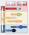 【今日の題日記】拘束系好き？