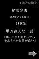 【お題日記】相手のどこ見ればいいの？