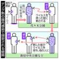 【お題日記】蚊に刺されないための対策してますか?