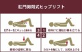 【お題日記】性器の成長は何歳までする？