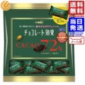 【お題日記】友チョコ文化楽しんでる？