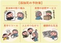 【お題日記】将来どんな人でいたい？