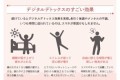 【お題日記】1週間スマホ使えなくなったら、どう過ごす？