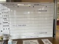 現状維持は実質退化