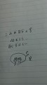 【お題日記】あなたの手書き文字を見せて！