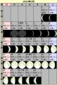 【お題日記】ケンカ後のエッチ