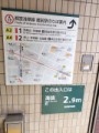 昨日の　蔵前駅