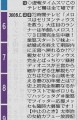 新聞紙であぶら取り紙