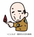 実践している節約法