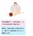 【お題日記】苦手な体位はありますか？