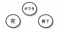 完結したいことと、してほしくないことがある！（注：読むほどでもないテキトー内容）