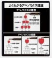 所得の再配分機能の再生を！？