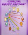 水瓶座ですけど、なにか！？