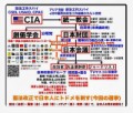 裏ログにピッタリ 日本政治の裏勢力相関図！