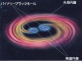みなさん大丈夫？
