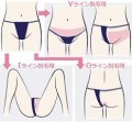 VIO脱毛で感じてしまう（濡れてしまう）のはヤバい？